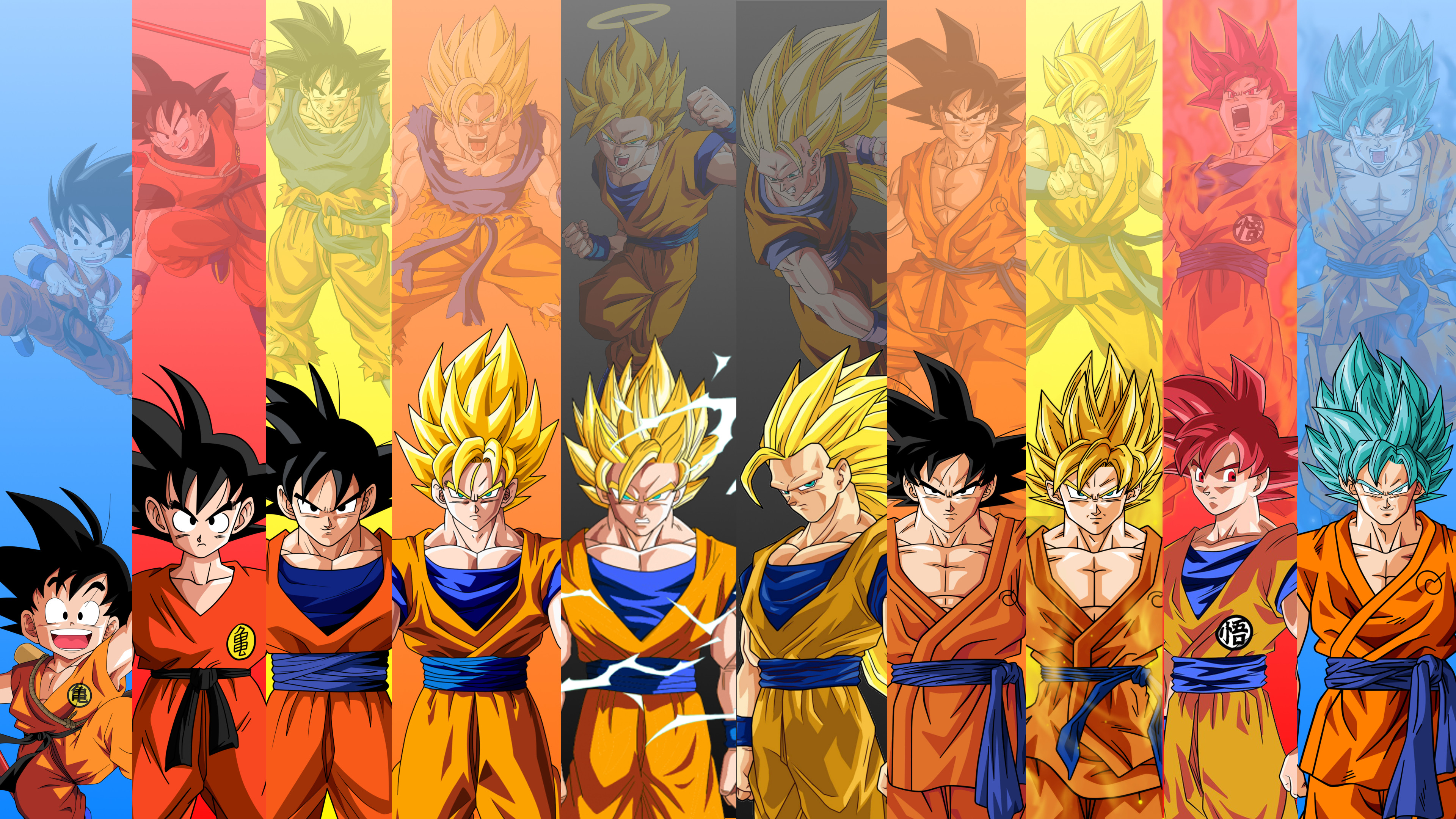Just Made This 4k Wallpaper Featuring Forms Of Goku From Db