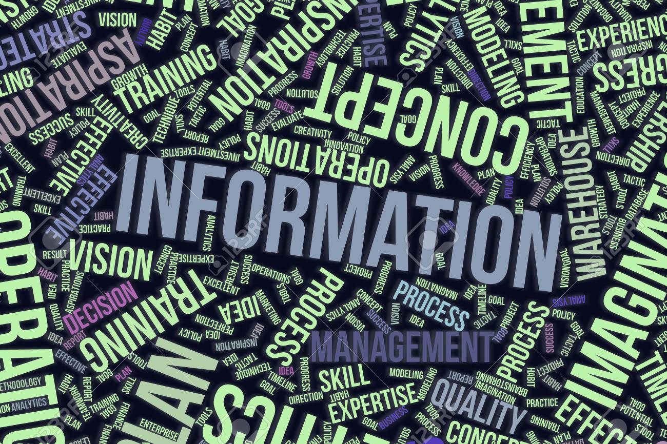 Information Business Conceptual Word Cloud For Design