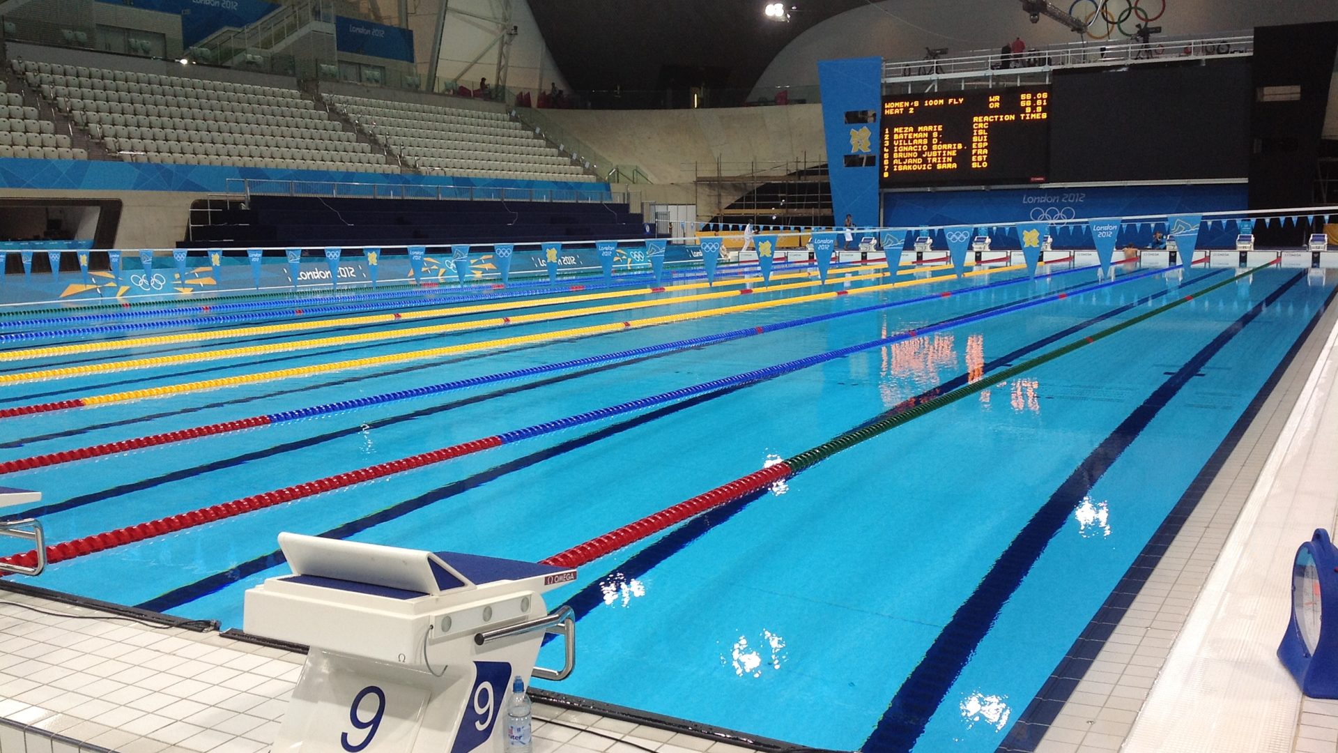 Can You Swim In The Olympic Pool London HD Wallpaper