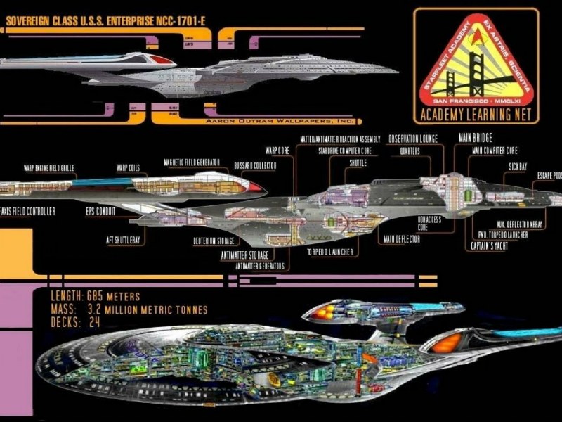 Star Trek Wallpaper Widescreen HD Desktop