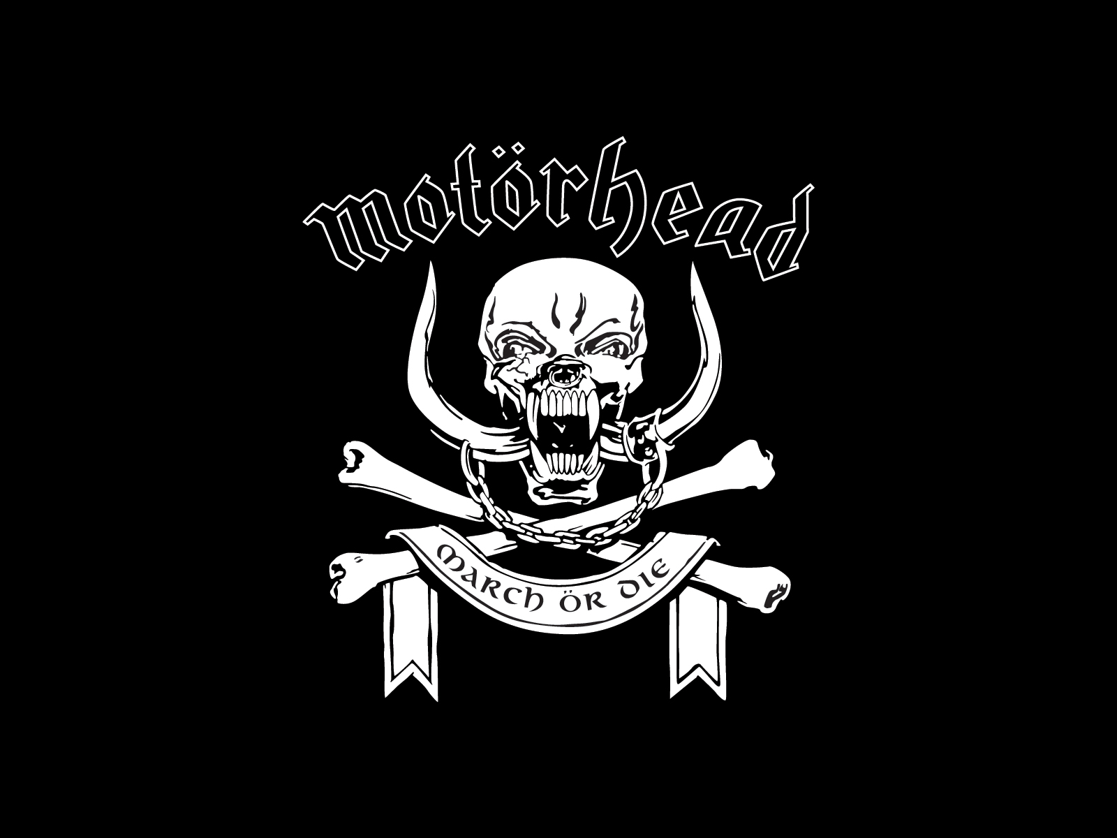 Motorhead Wallpaper Of Metal Band