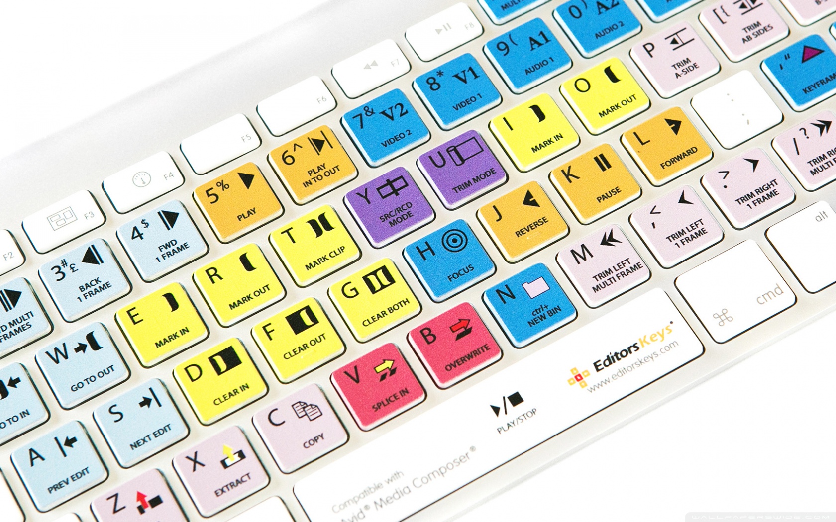 Keyboard Wallpaper 4k For Mobile