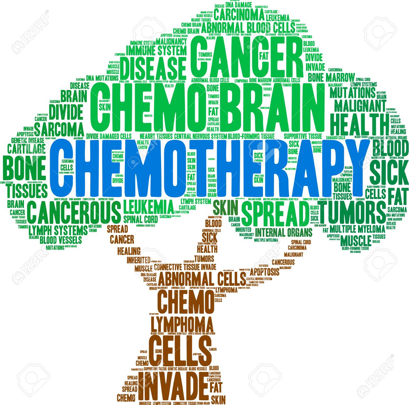 🔥 Free download Mature woman after chemotherapy on color background