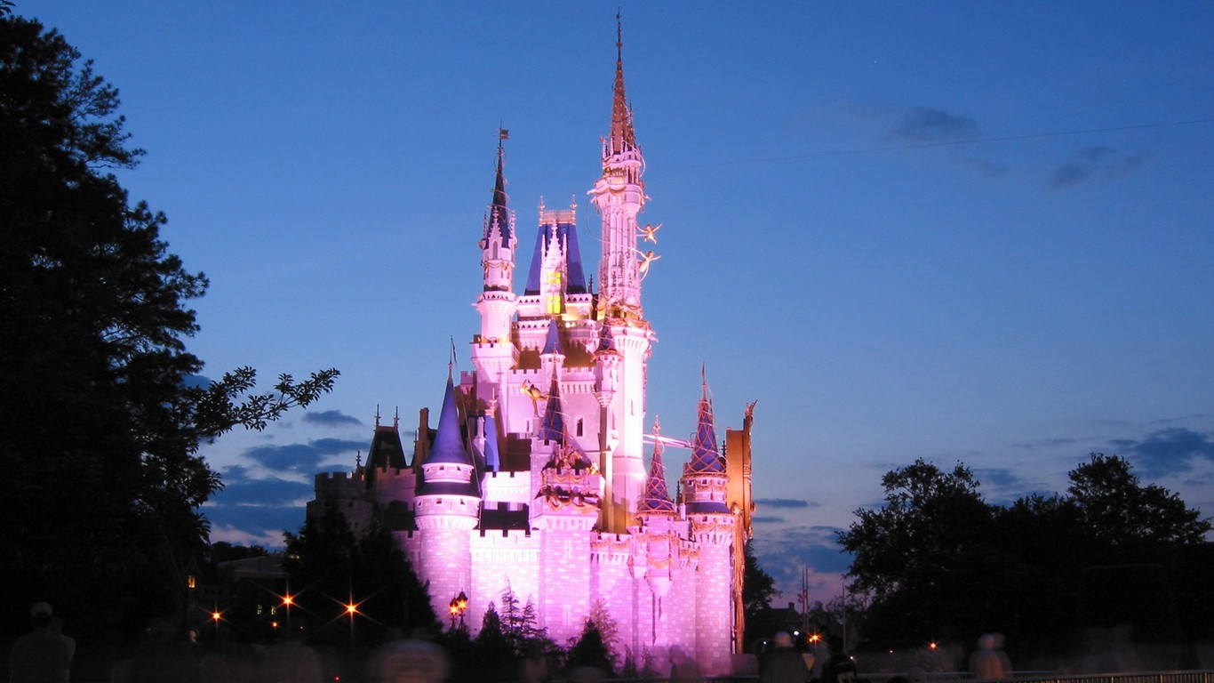 Cinderella Castle   Walt Disney World wallpaper 6402