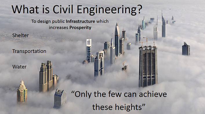 Back Gallery For Hot Civil Engineering Reference Wallpaper Poster