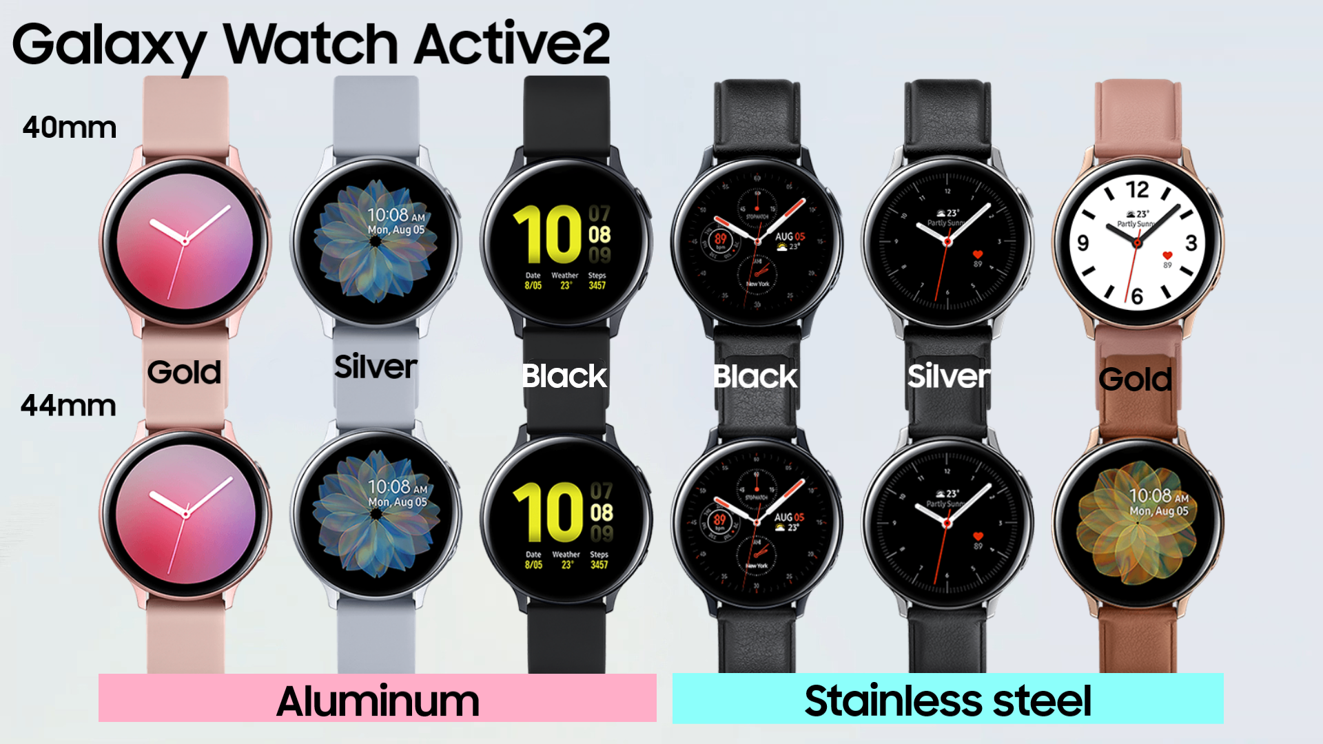 Samsung Galaxy Watch Active 2 colors and types samsung galaxy