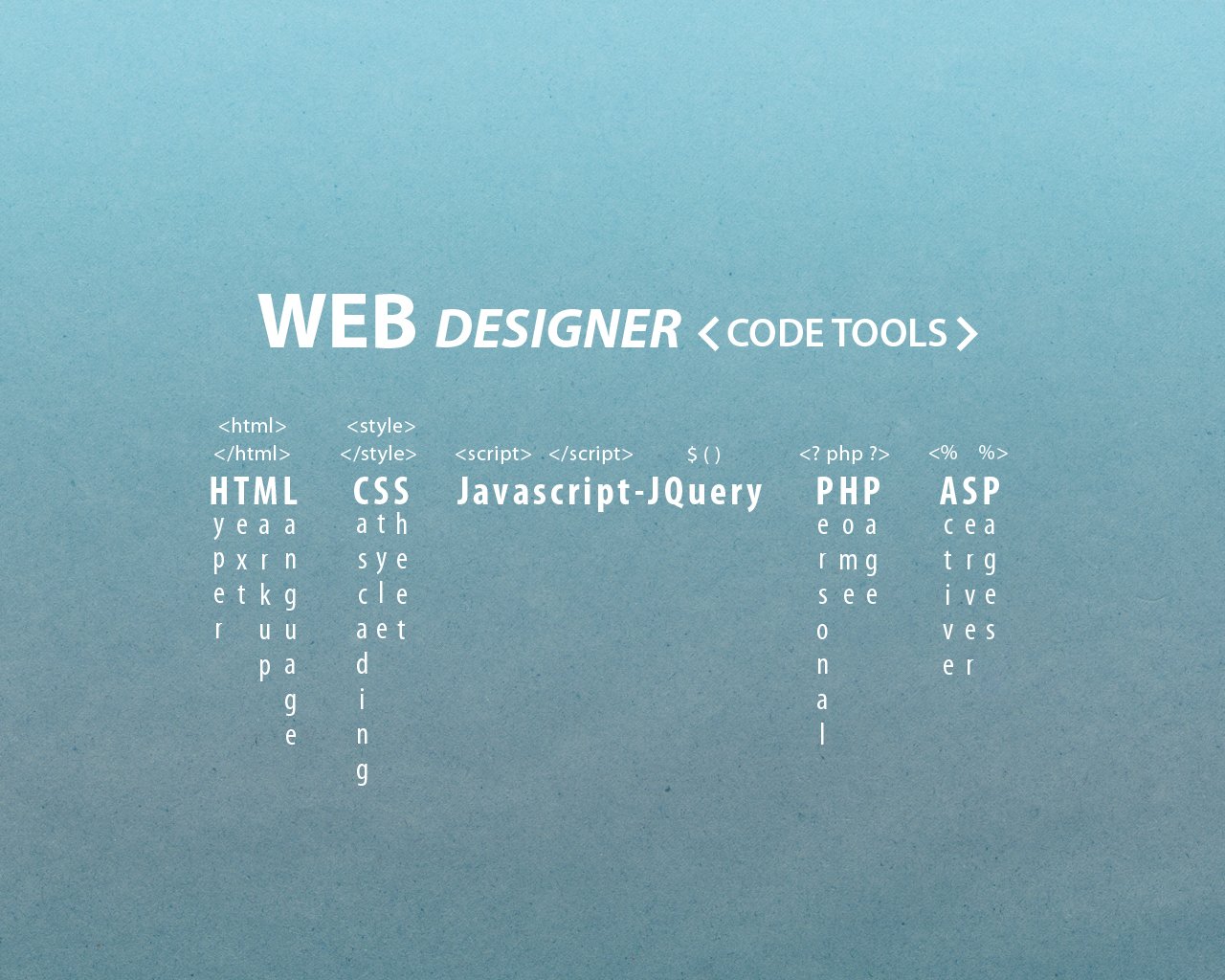web designer code tools wallpaper by dabbex30 customization wallpaper