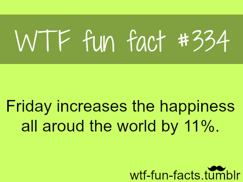 Funny Weird Facts Background Wallpaper