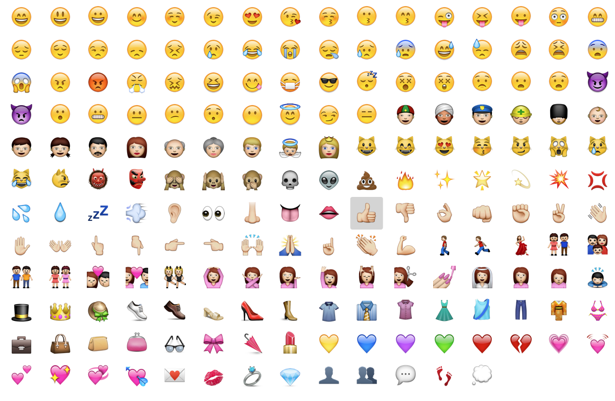 Emojis Wallpaper iPhone Icons - WallpaperSafari