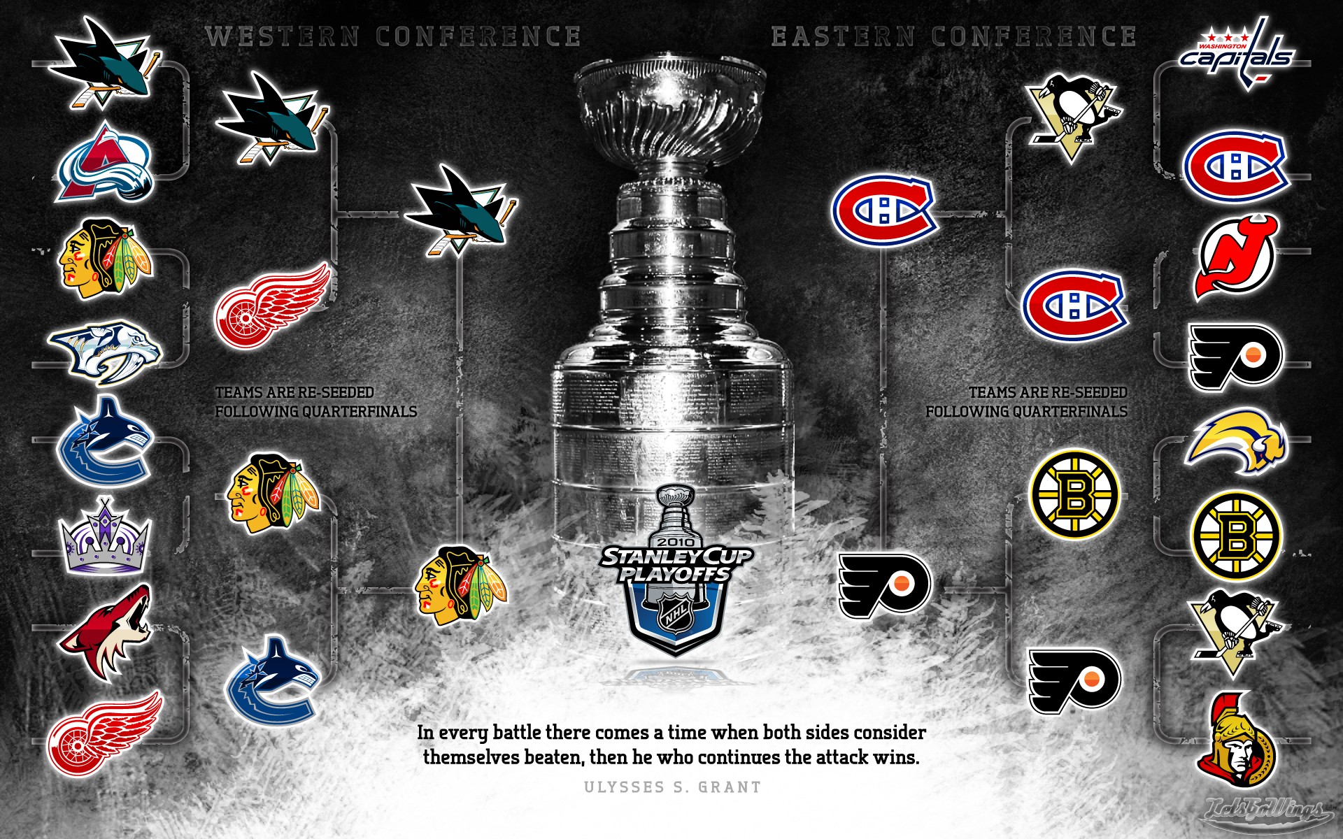 Hockey Puter Wallpaper Desktop Background Id