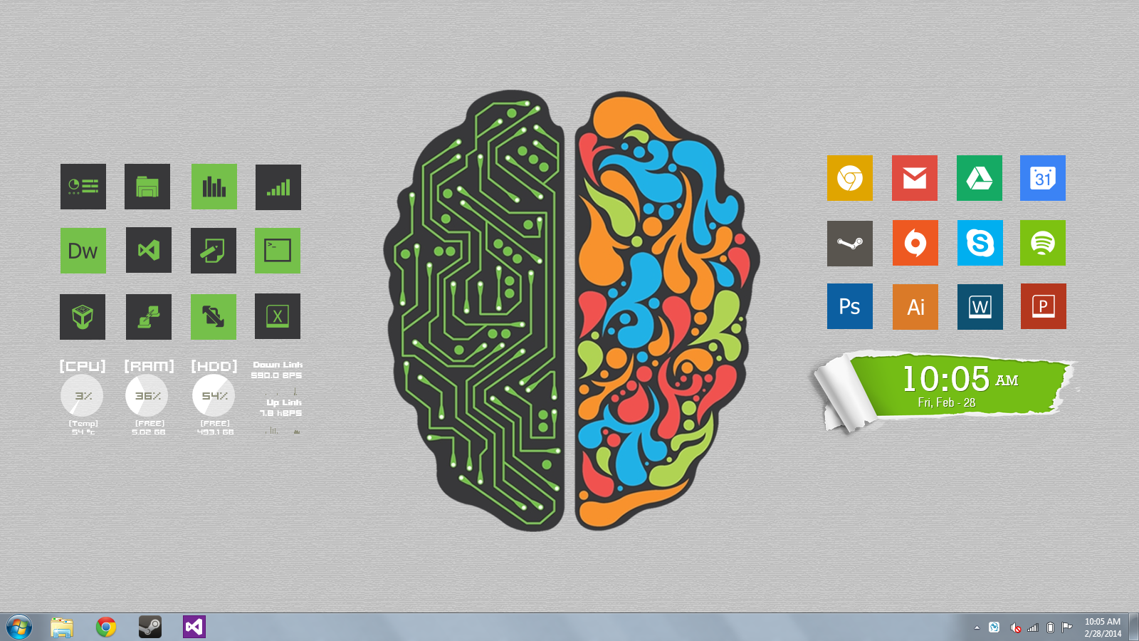My Take On The Left Right Brain Concept Rainmeter