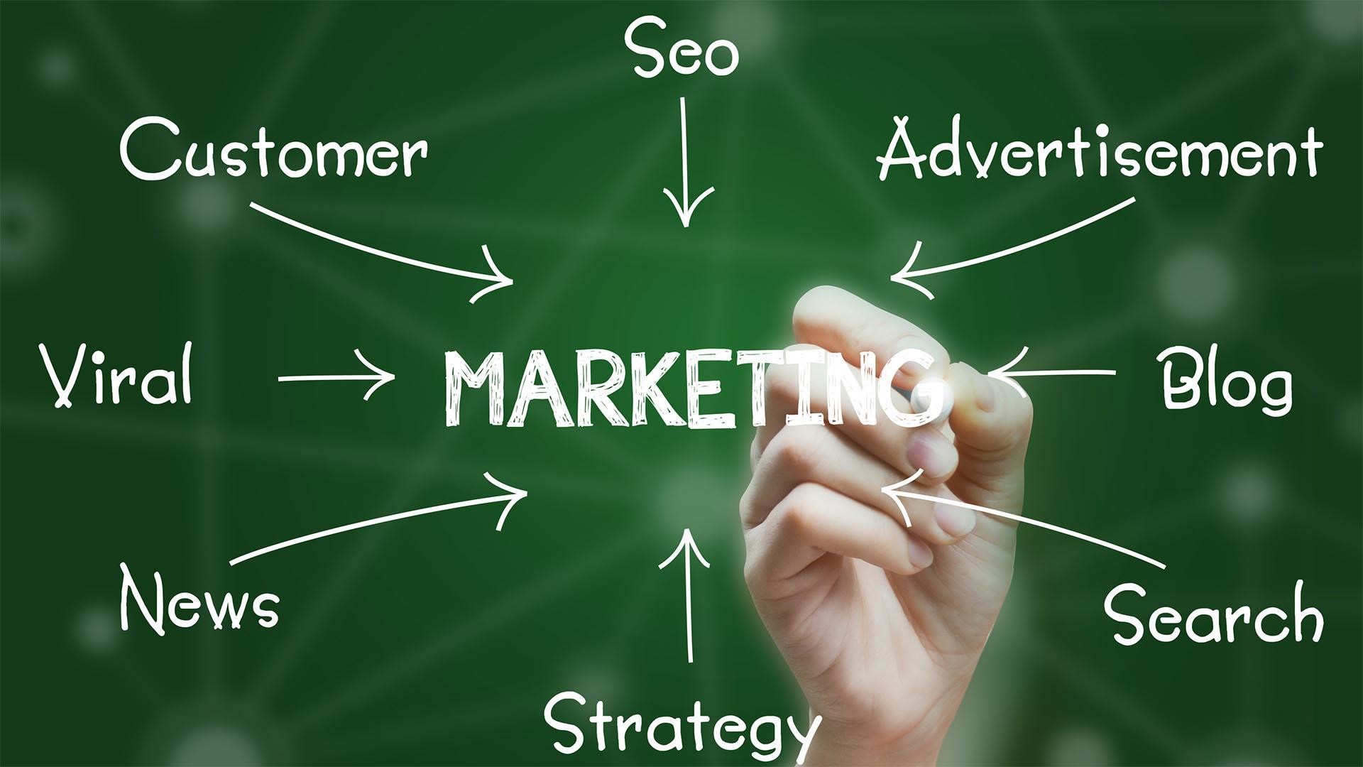 Marketing Wallpaper