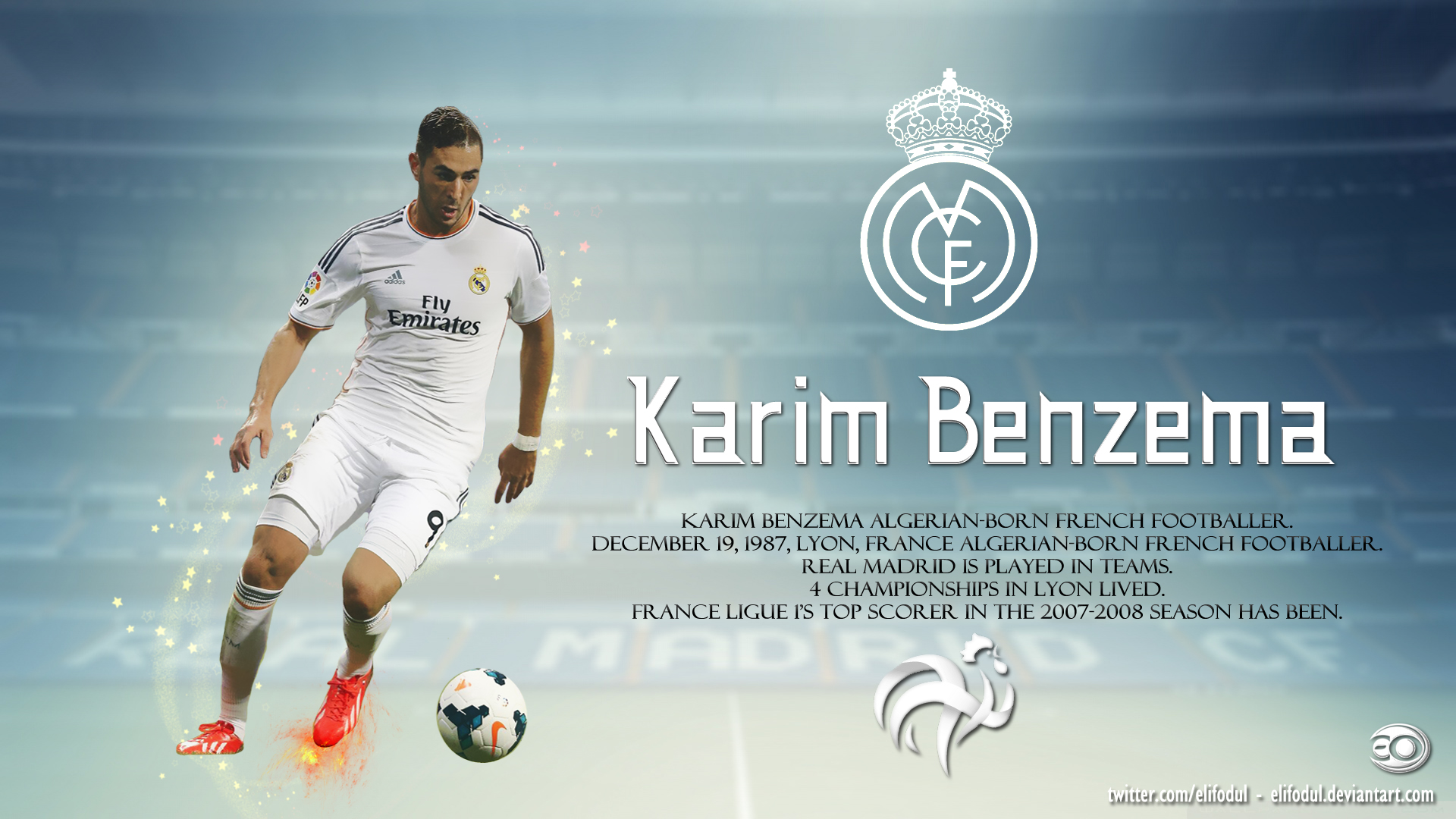 Karim Benzema HD Wallpaper