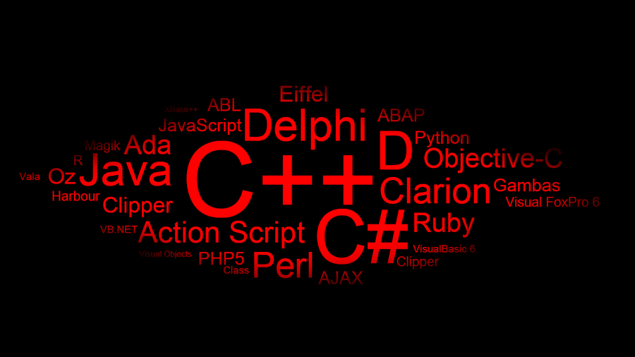 C Programming Wallpapers - Top Free C Programming Backgrounds -  WallpaperAccess
