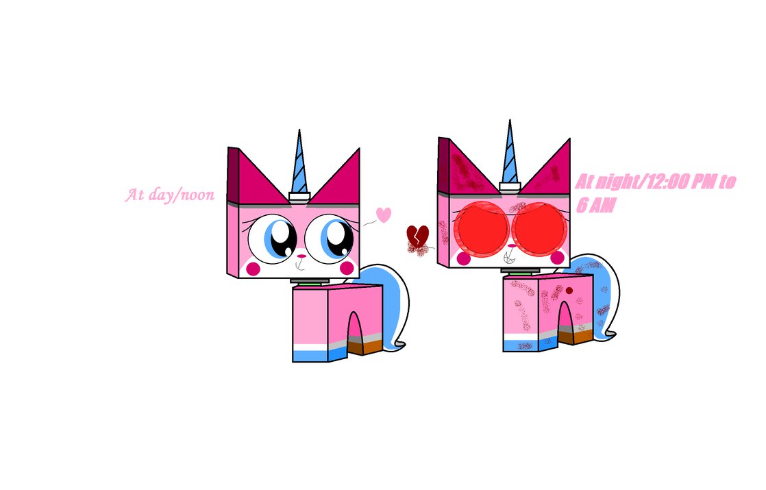 Five Nights At Unikitty S By Toychicacutiepie10