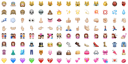 New Emoji Are Being Added To Unicode List Mac