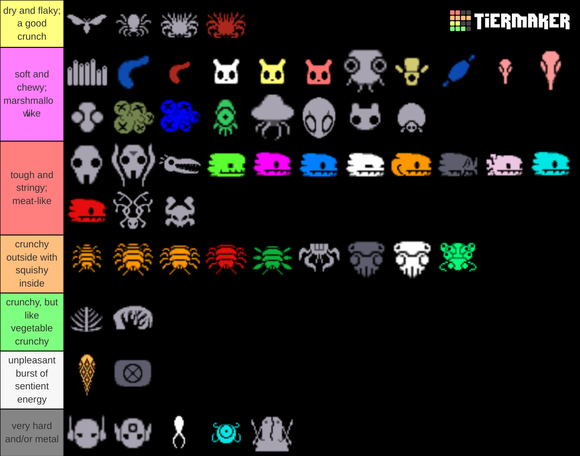Rain World All Creatures Wallpaper