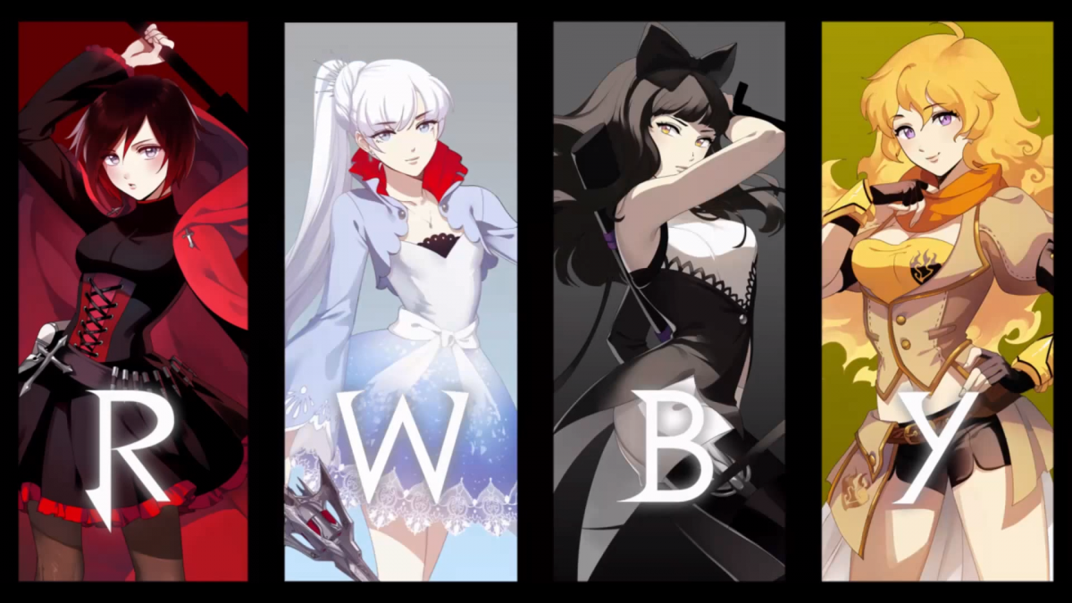 Showing Gallery For Rwby Characters