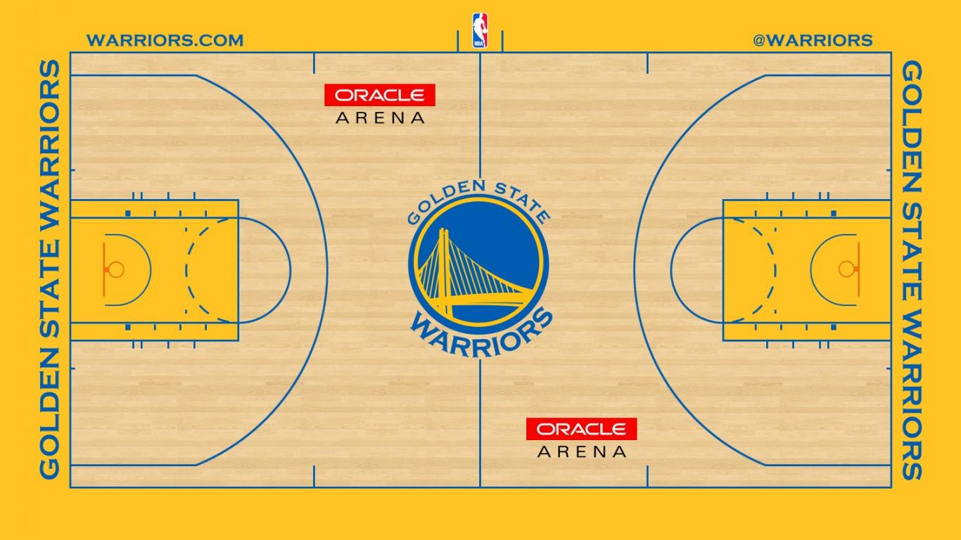 Golden State Warriors Nba Basketball Player Court Wallpaper