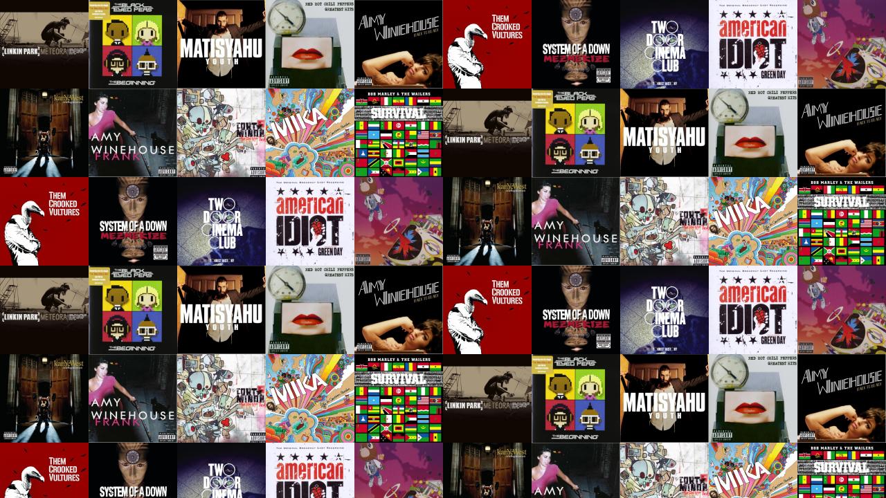 Free download Linkin Park Meteora Black Eyed Peas Begging Matisyahu