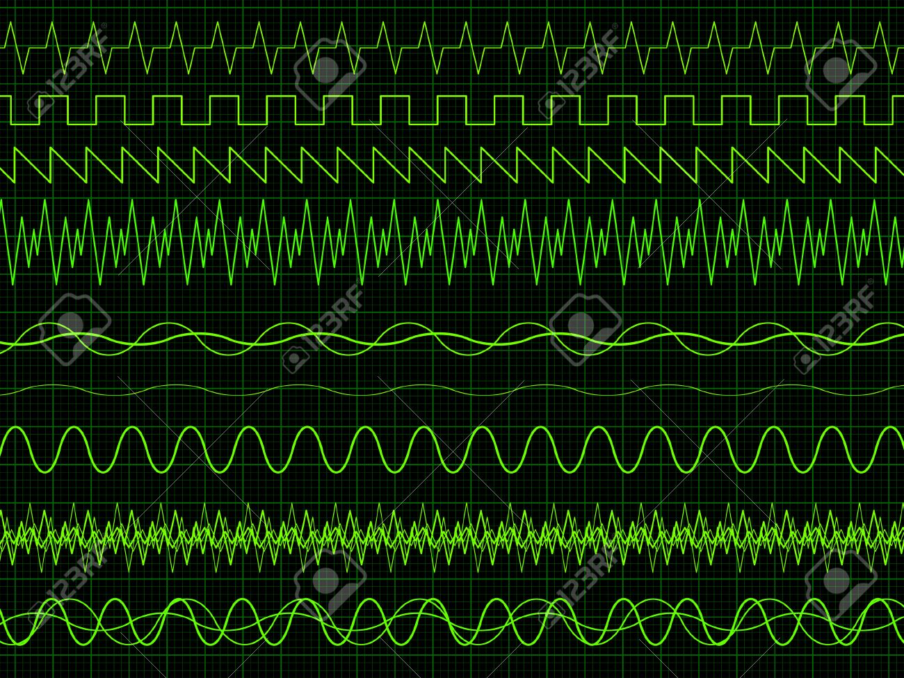 Different Oscilloscope Waves Vector Illustration On Graph