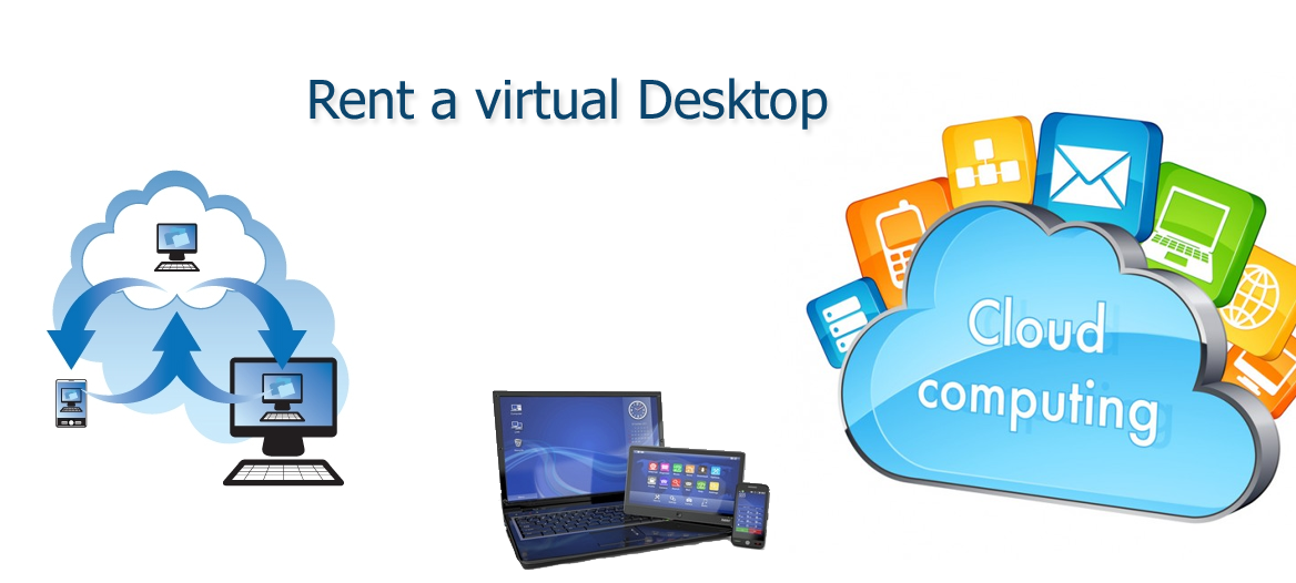 Virtual Desktop