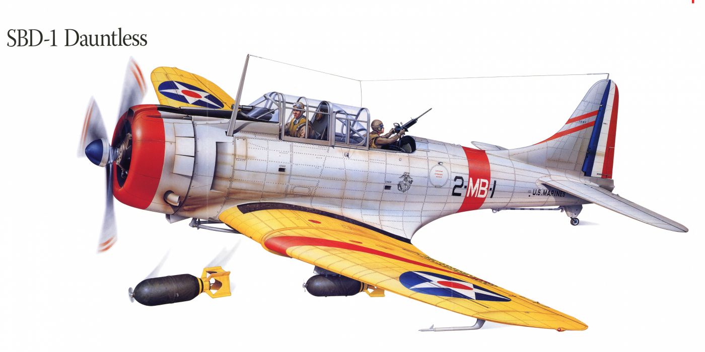 Sbd Dauntless Military War Art Painting Airplane Aircraft Weapon