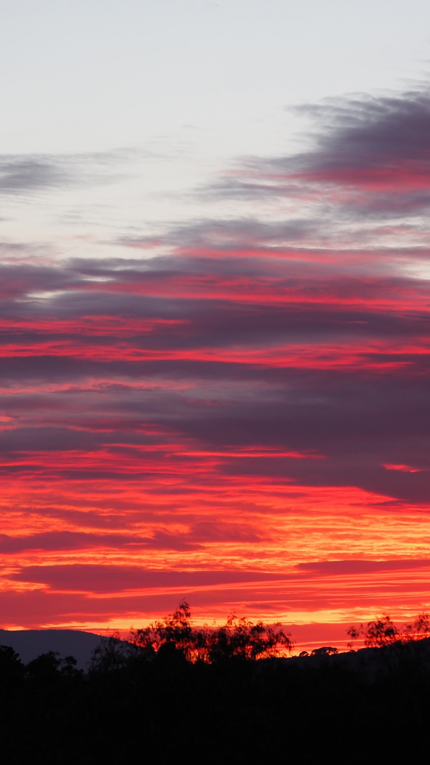 Sunset Sky Clouds Wallpaper