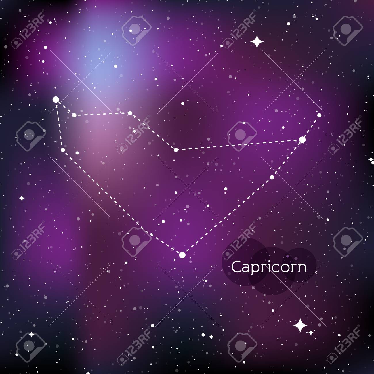 Capricorn Zodiac Sign Horoscope Symbol Linear Constellation