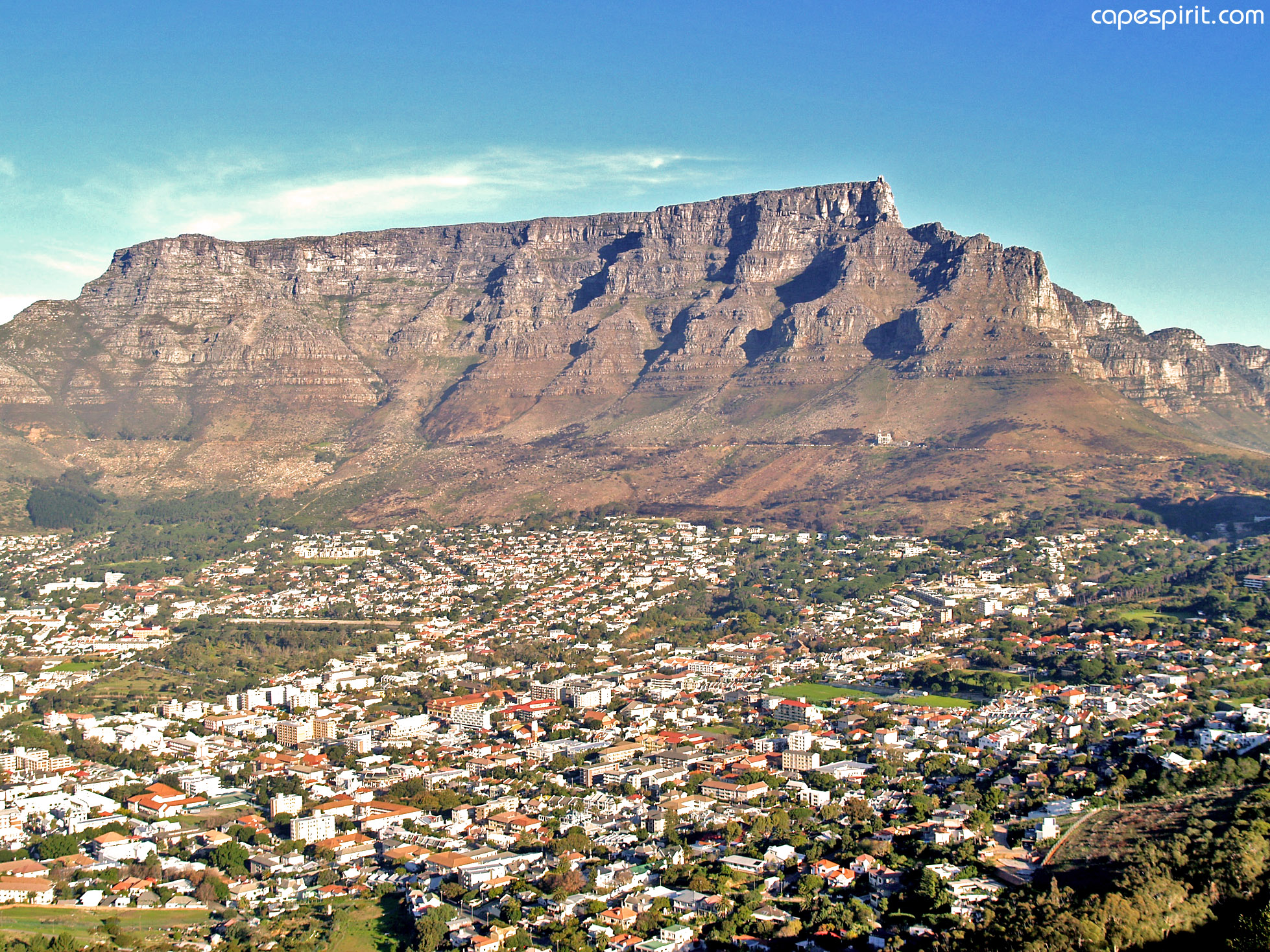 Table Mountain Wallpaper Unlimited Km Cape Town And South Africa