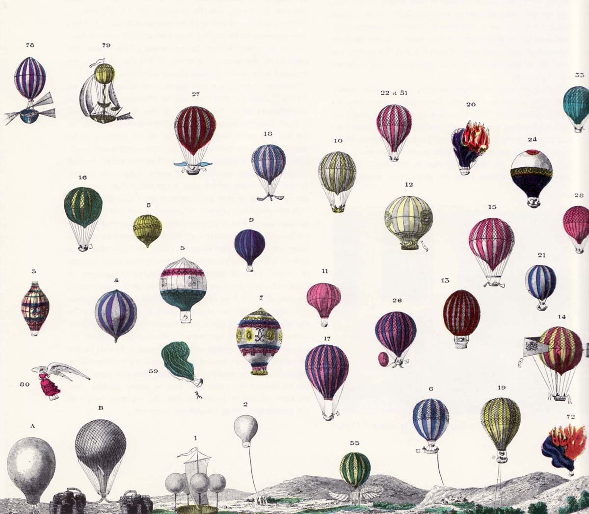 Vintage Hot Air Balloons Wallpaper Background Graphic 1200x1048