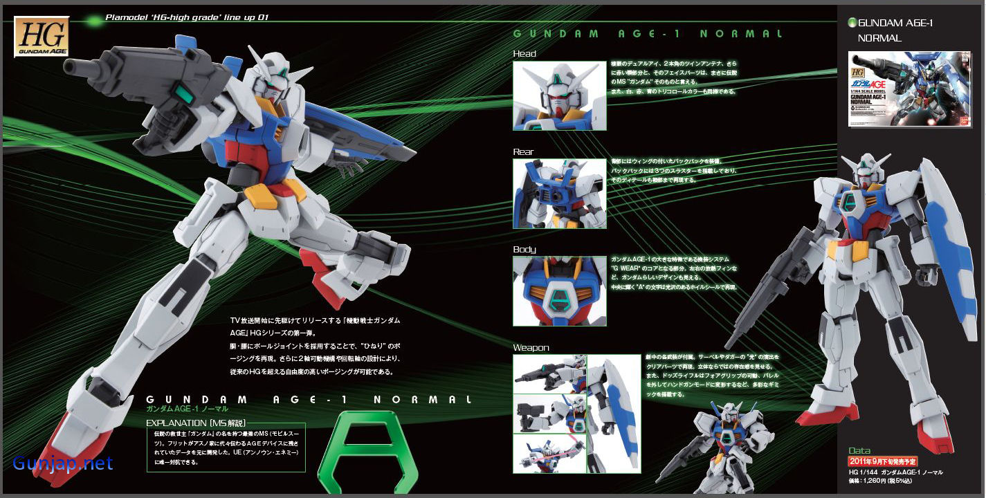 Mobile Suit Gundam Age Gunpla Series Guide Book Prologue