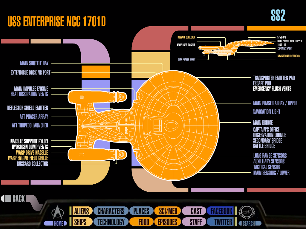 Star Trek Console Wallpaper - WallpaperSafari