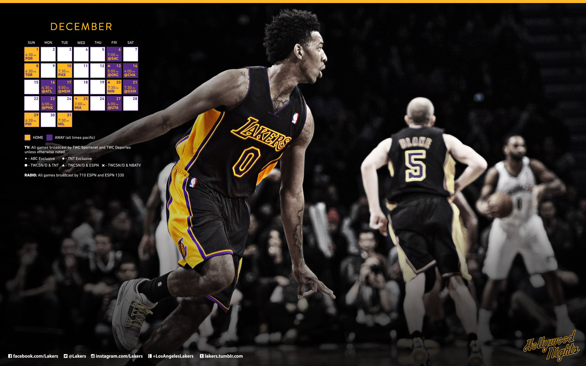 Team Work La Lakers Wallpaper And HD Screensaver