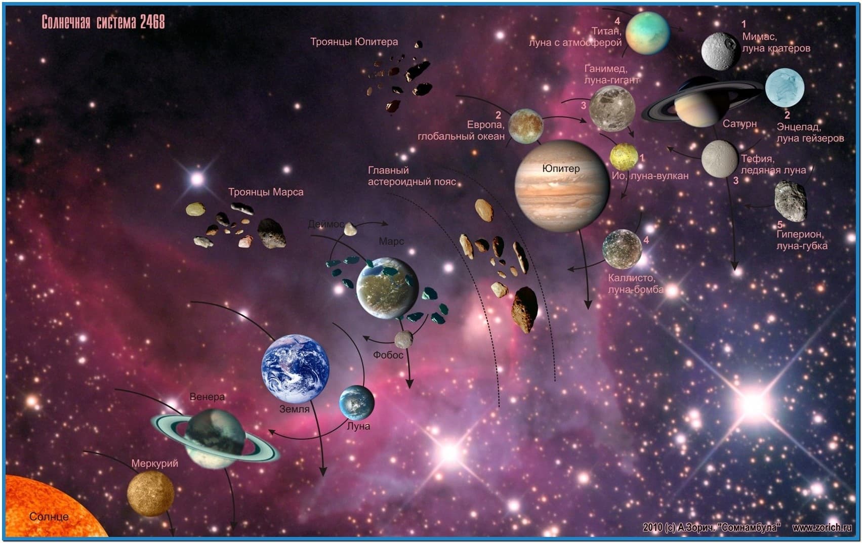 Solar system screensaver nasa   Download 1703x1073