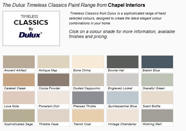 Dulux Timeless Classic Designer wallpaper and paint yes please