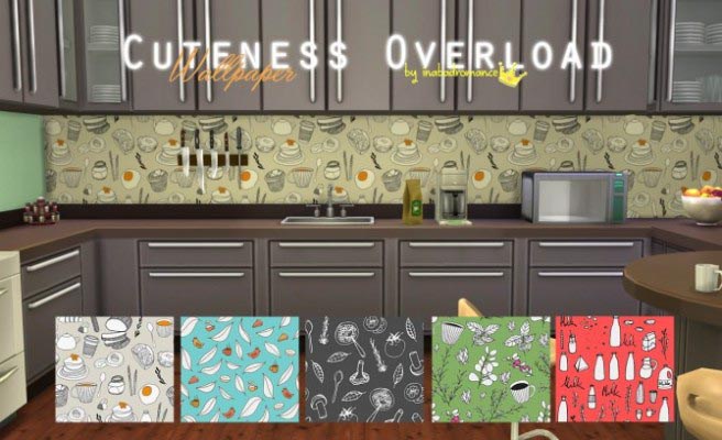 The Sims Custom Wallpaper Wall