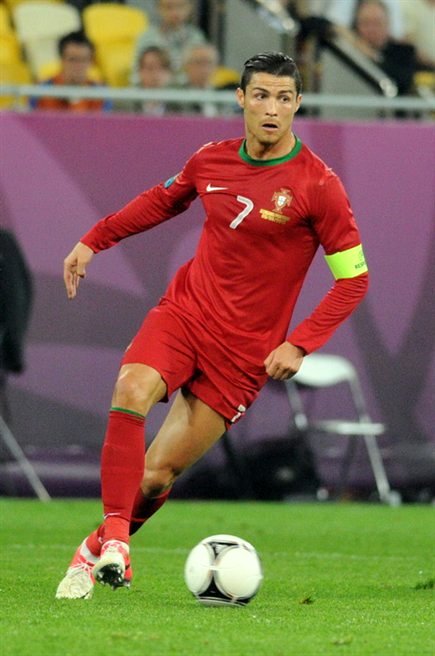 Cristiano Ronaldo Wallpaper
