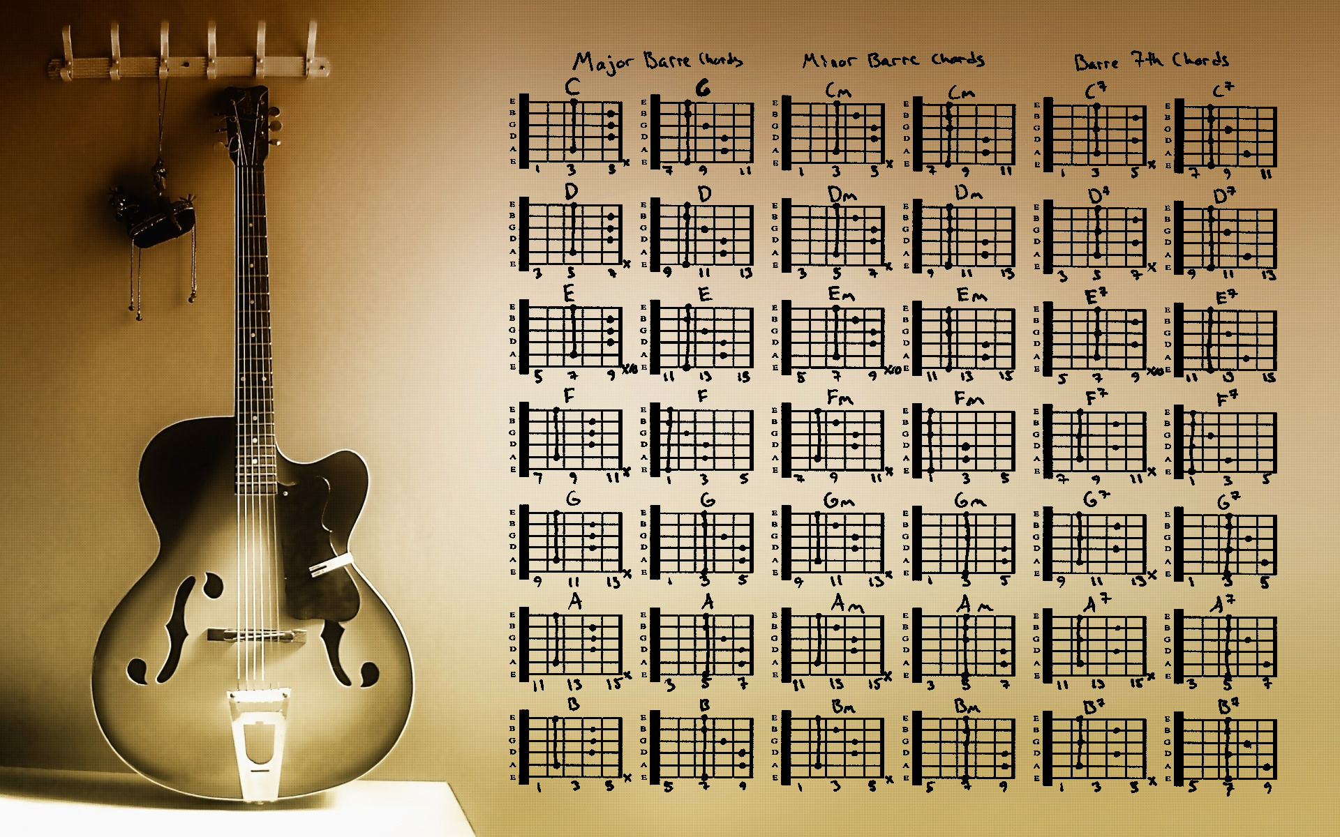 Gibson Guitar Wallpaper