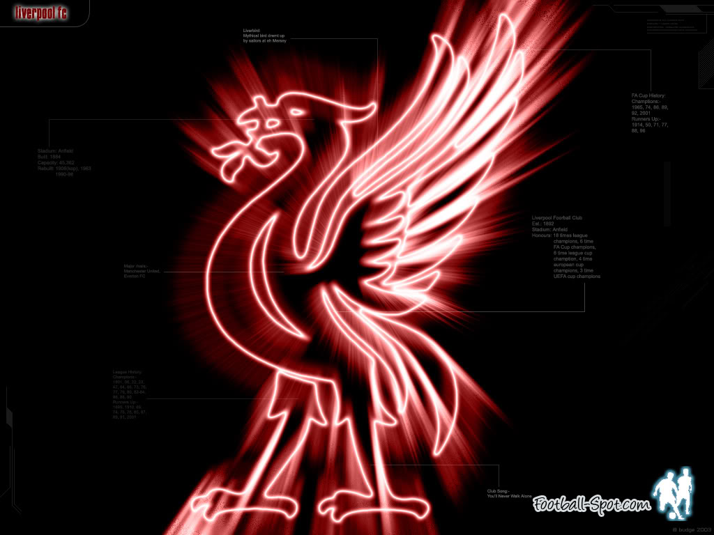Liverpool Fc Background Wallpaper