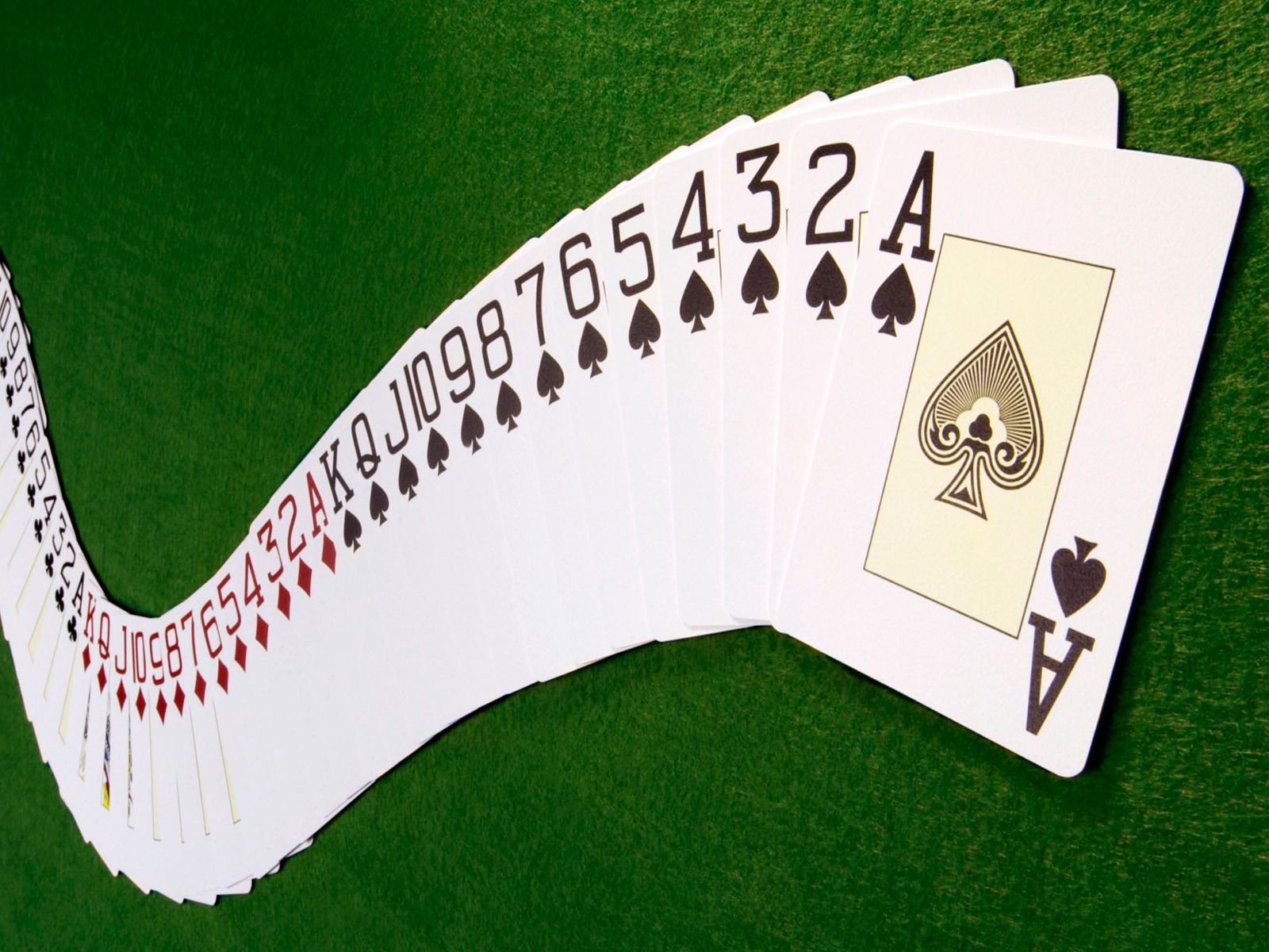Description Poker Blackjack Online Gambling Tips Winning