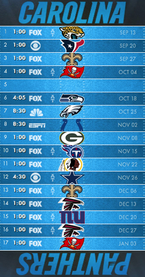 Panthers iPhoneGalaxy Schedule Wallpaper